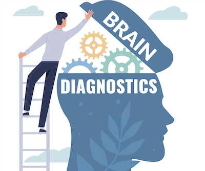 What to Look for in a Diagnostic Reading Assessment