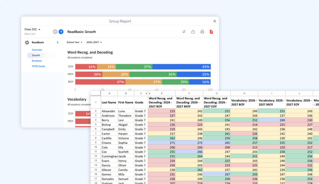 Growth Report screenshot showing skill development over benchmark windows