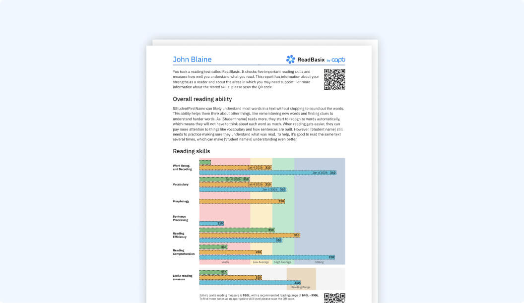 Home Summary Report screenshot showing student reading skills overview