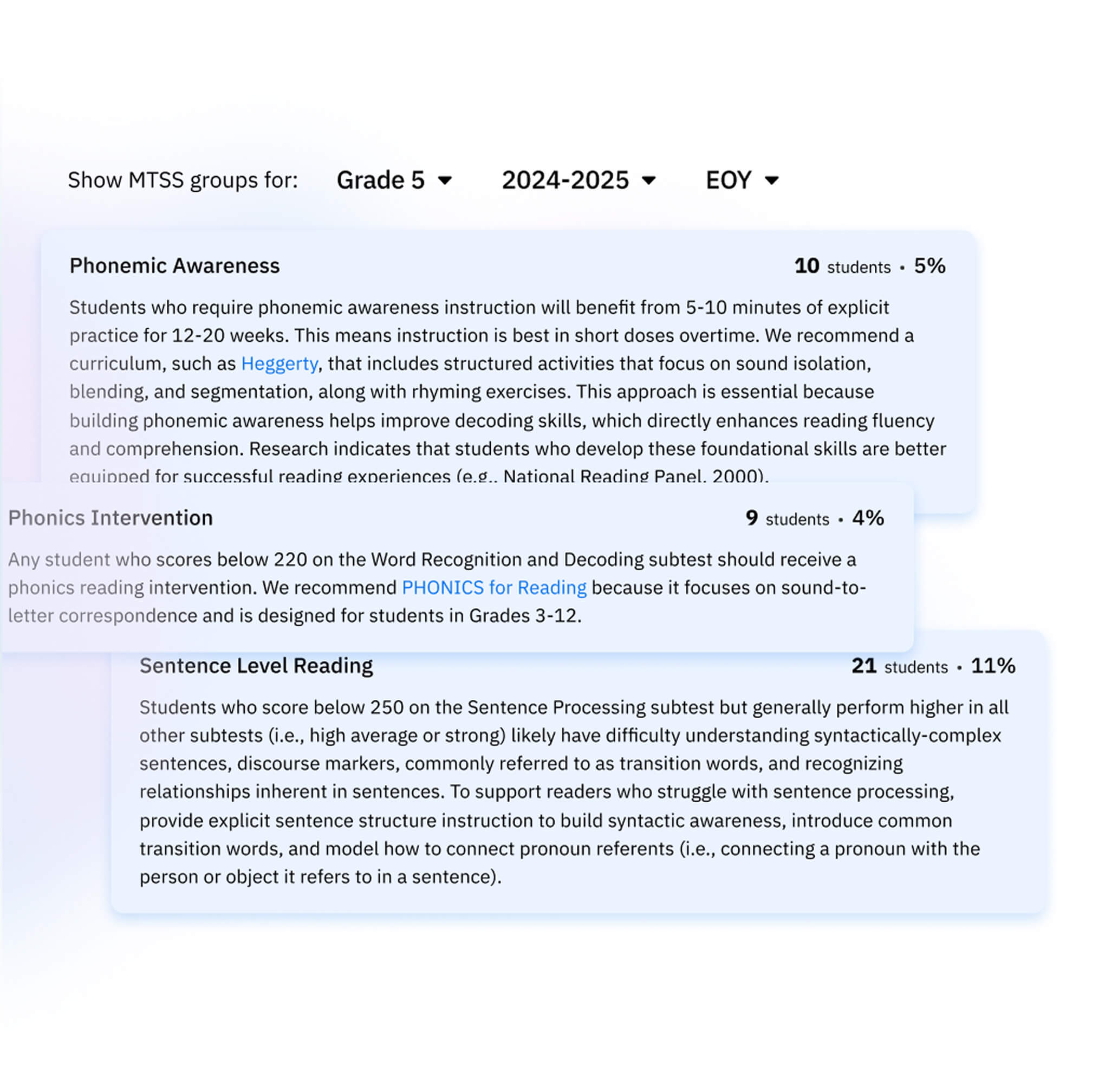 Group reports visualization